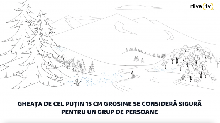 Reguli de comportament pe gheață
