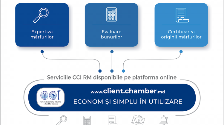 Întreprinderile trec la serviciile online ale Camerei de Comerț și Industrie a Republicii Moldova
