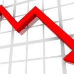 Șoc petrolier: Moldova riscă o recesiune de -5% și prăbușire economică în 2026