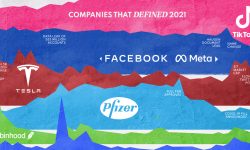 Companiile care au influențat anul 2021. Prin ce s-au remarcat