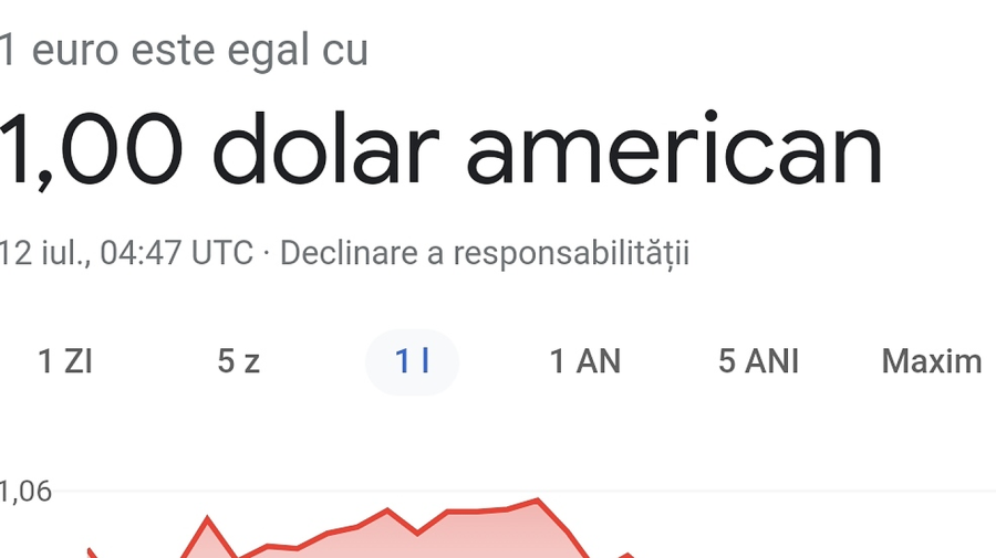 Știrea zilei! Euro s-a egalat cu dolarul american