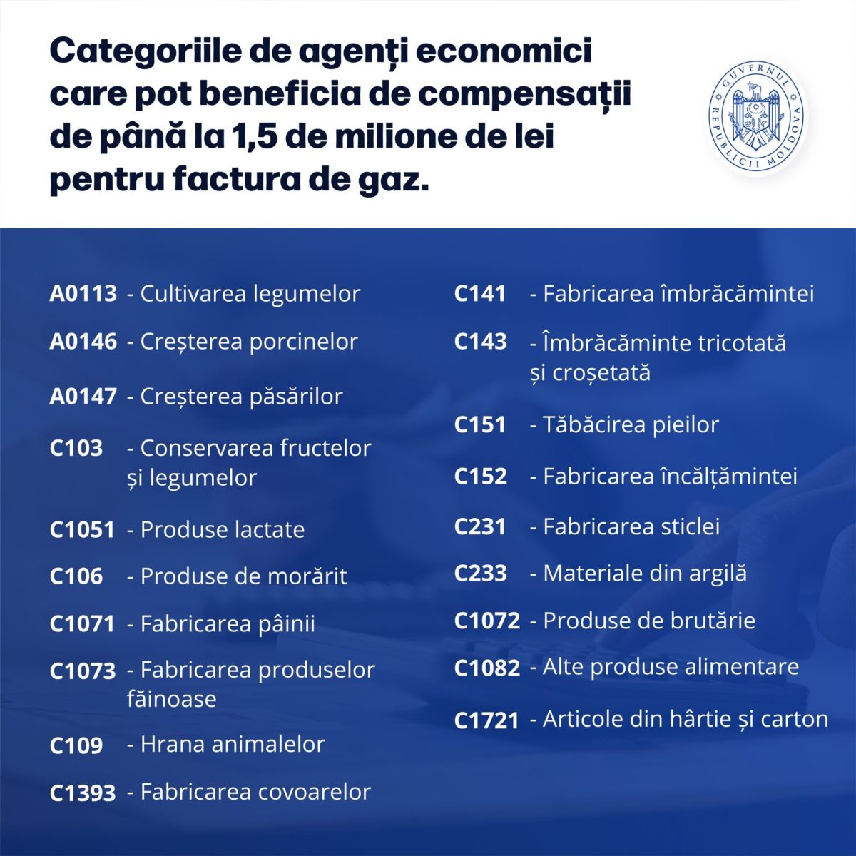 Cine sunt agenții economici care pot beneficia de compensații la gaz. A ...