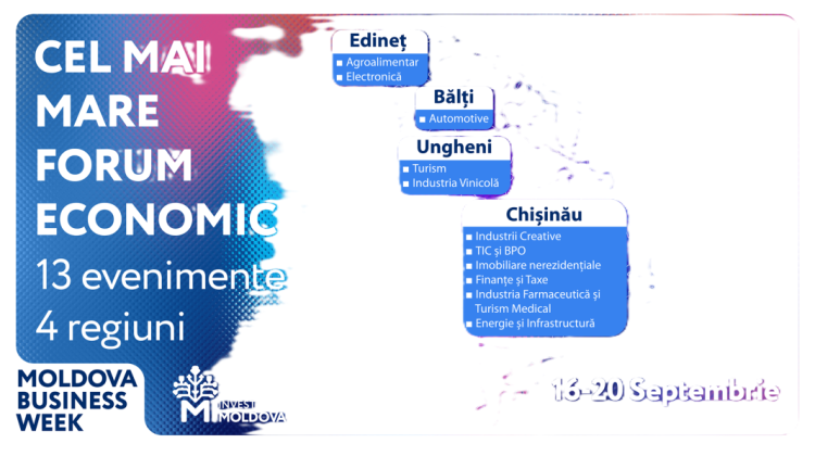 Moldova Business Week 2024: 13 evenimente dedicate sectoarelor economiei naționale