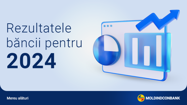 Moldindconbank, cea mai eficientă bancă din Moldova, și-a consolidat pozițiile pe piață