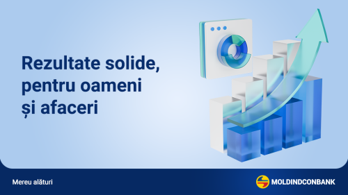 Moldindconbank își consolidează poziția de lider pe principalele segmente ale pieței bancare din Republica Moldova