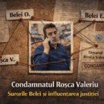 Tandemul Belei Elena și Olga în favorizarea hotărârii judecătorești abuzive în privința condamnatului Roșca Valeriu