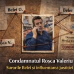 Tandemul Belei Elena și Olga în favorizarea hotărârii judecătorești abuzive în privința condamnatului Roșca Valeriu