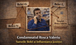 Tandemul Belei Elena și Olga în favorizarea hotărârii judecătorești abuzive în privința condamnatului Roșca Valeriu