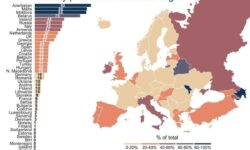 Adevărul ascuns! Gazul controla lumina Moldovei până în 2023