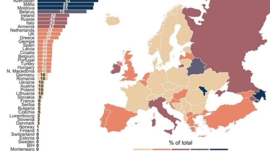 Adevărul ascuns! Gazul controla lumina Moldovei până în 2023