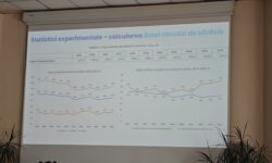 Statistici înspăimântătoare! Fiecare al cincilea moldovean este expus riscului de sărăcie
