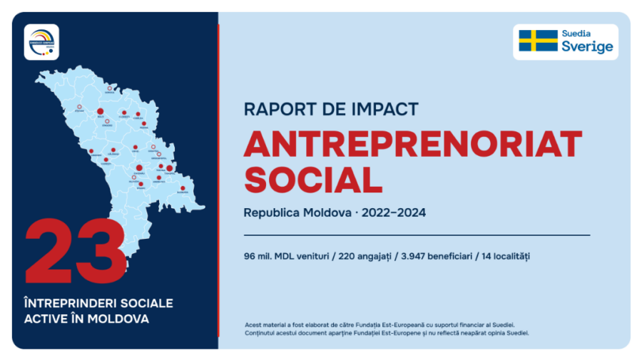 12 milioane lei la buget, zero facilități fiscale: ce lipsește din ecuația economiei sociale din Moldova