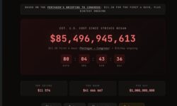 85 de miliarde de dolari în 80 de zile. Nota de plată a războiului cu Iranul
