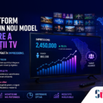 Sales Platform introduce un nou model de vânzare a publicității TV în Moldova