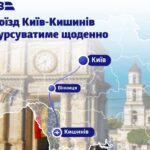 Chișinăul câștigă teren! Trenul din Kiev va circula zilnic