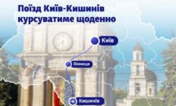 Chișinăul câștigă teren! Trenul din Kiev va circula zilnic