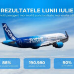 Creștere spectaculoasă pentru FLYONE: trafic cu 60% mai mare și 90% dintre zboruri operate la timp