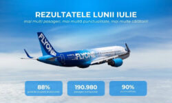 Creștere spectaculoasă pentru FLYONE: trafic cu 60% mai mare și 90% dintre zboruri operate la timp