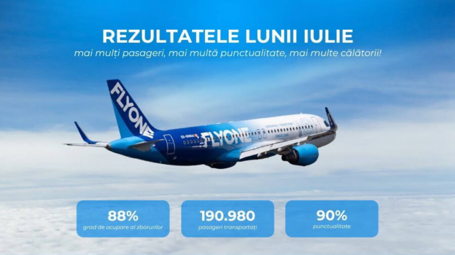 Creștere spectaculoasă pentru FLYONE: trafic cu 60% mai mare și 90% dintre zboruri operate la timp