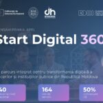 EDIH of Moldova lansează „Start Digital 360°”: 40 de locuri pentru IMM-uri și instituții publice