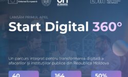 EDIH of Moldova lansează „Start Digital 360°”: 40 de locuri pentru IMM-uri și instituții publice